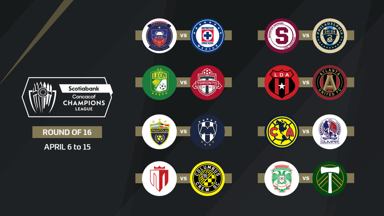 Ranking Mls Teams Chances Of Winning 21 Concacaf Champions League Mlssoccer Com
