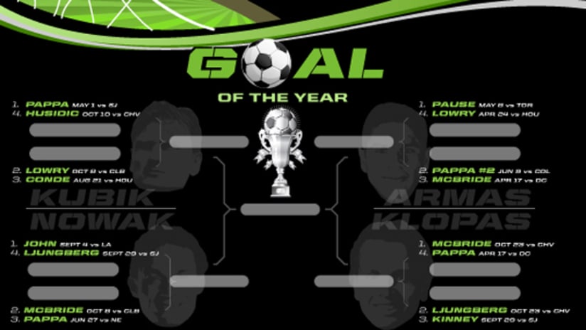 Vote for the Chicago Fire Goal Of The Year