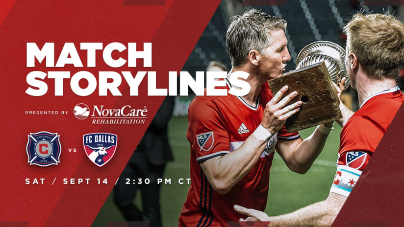 match storylines graphic #CHIvFCD