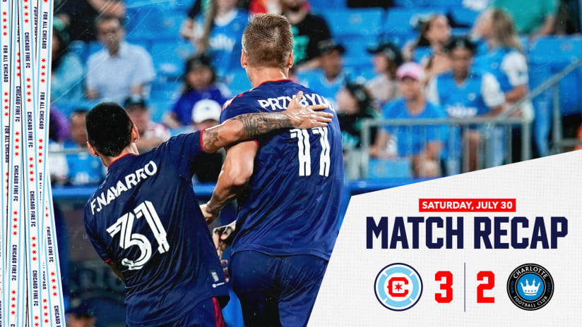 Chicago Fire FC Extends Unbeaten Run to Five with 3-2 Away Victory against Charlotte FC on Saturday Night