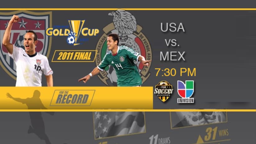 Gold Cup Final