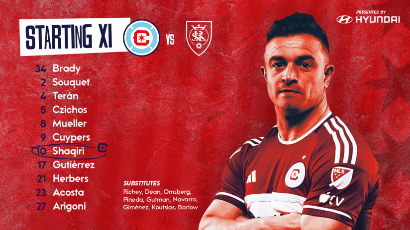 Lineup Notes | Chicago Fire FC vs Real Salt Lake