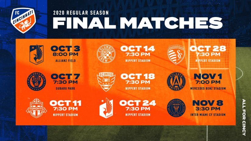 Remaining matches in FC Cincinnati’s regular season schedule unveiled