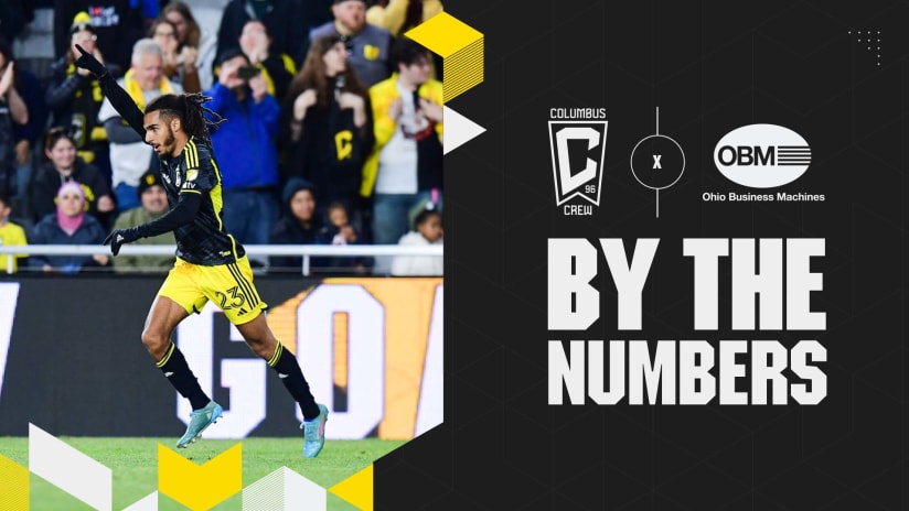 By The Numbers pres. by Ohio Business Machines | Crew hosts Inter Miami on Saturday