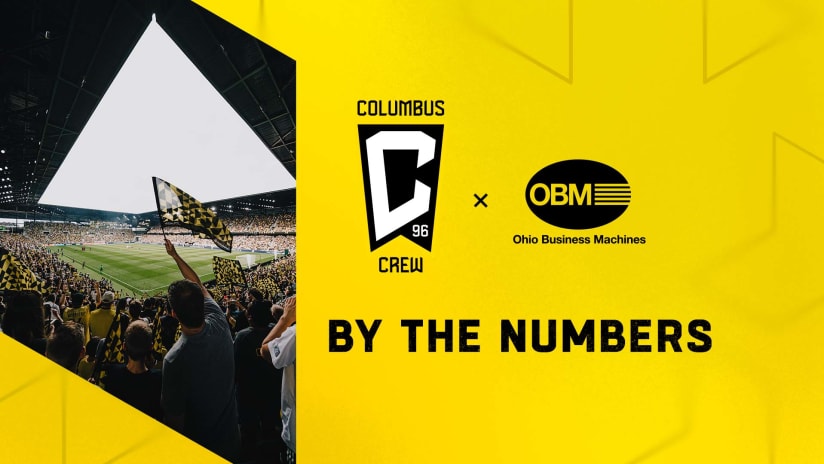 By The Numbers pres. by Ohio Business Machines | Crew hosts Philadelphia Union on Sunday at Lower.com Field for milestone match 