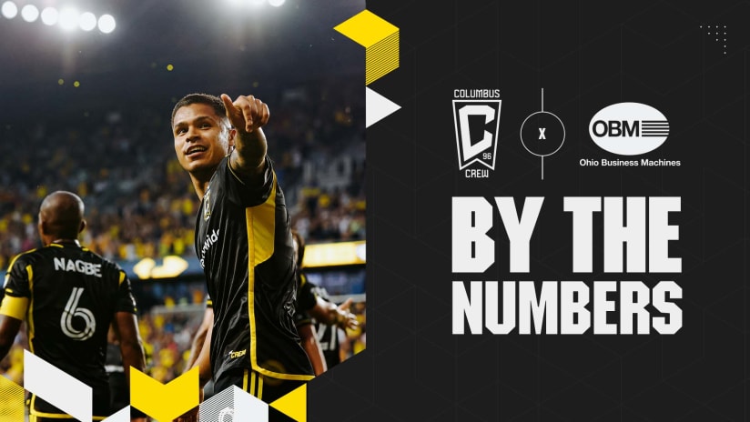 By The Numbers pres. by Ohio Business Machines | Crew at Chicago Fire on Saturday
