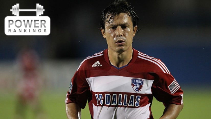 Milton Rodriguez and FC Dallas are in the No. 2 spot in the Power Rankings this week after extending their unbeaten streak to 17 games.