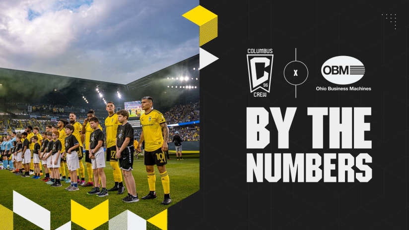 By The Numbers pres. by Ohio Business Machines | Crew faces Charlotte FC on Saturday night