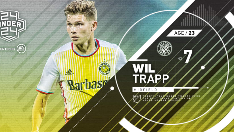Wil Trapp 24u24 header