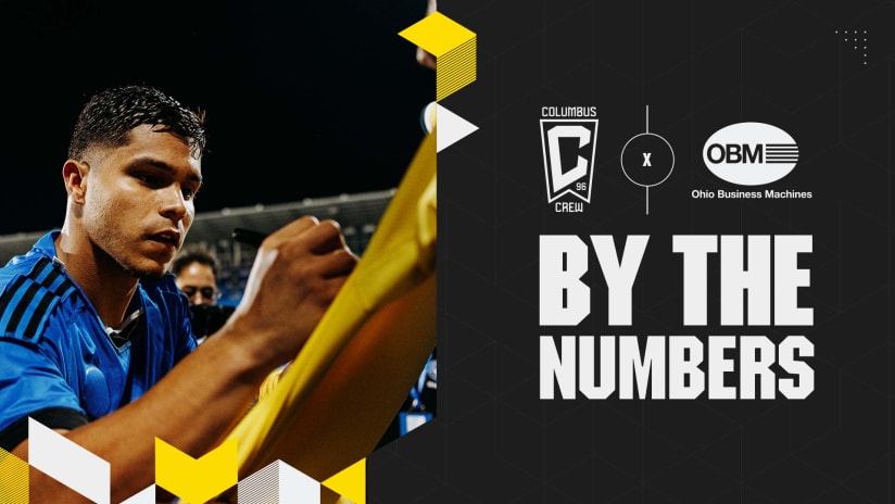By The Numbers pres. by Ohio Business Machines | Crew visits Orlando City on Saturday