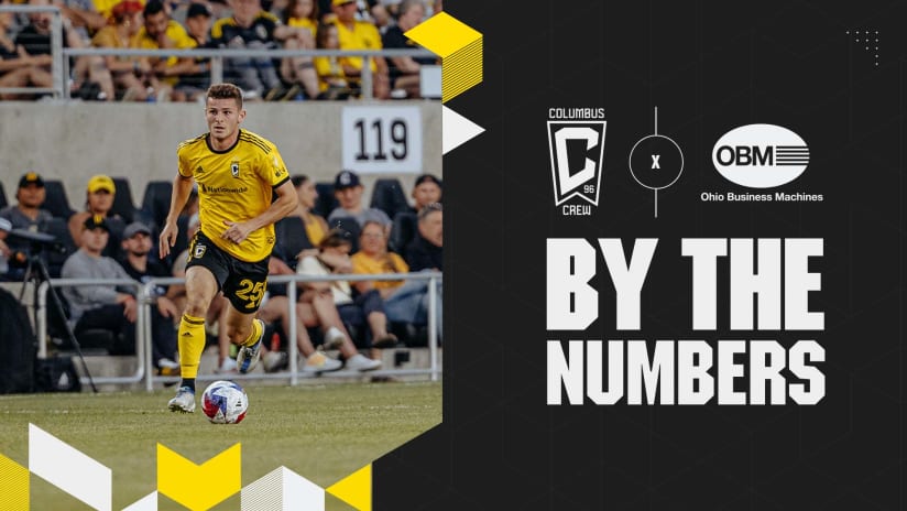 By The Numbers pres. by Ohio Business Machines | Crew hosts Charlotte FC Saturday night