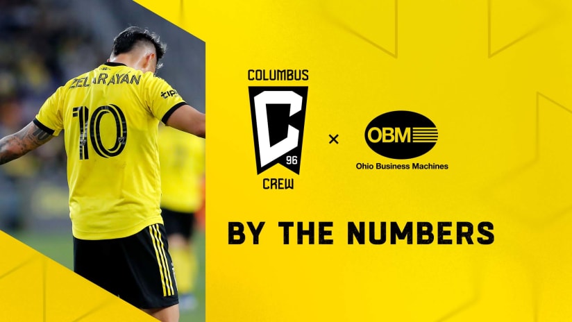 By The Numbers pres. by Ohio Business Machines | Crew visit reigning MLS Cup Champions NYCFC on Saturday
