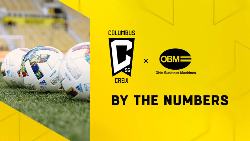 By The Numbers pres. by Ohio Business Machines | Crew in the U.S. Open Cup