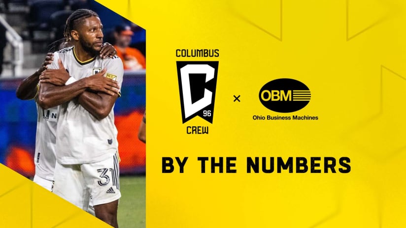 By The Numbers pres. by Ohio Business Machines | Crew hosts Inter Miami on Wednesday night 