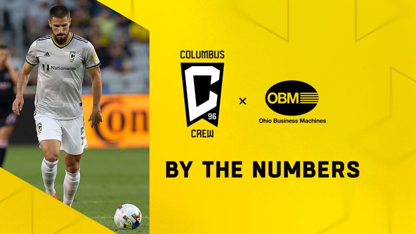 By The Numbers pres. by Ohio Business Machines | Crew hosts Chicago Fire on Saturday night 