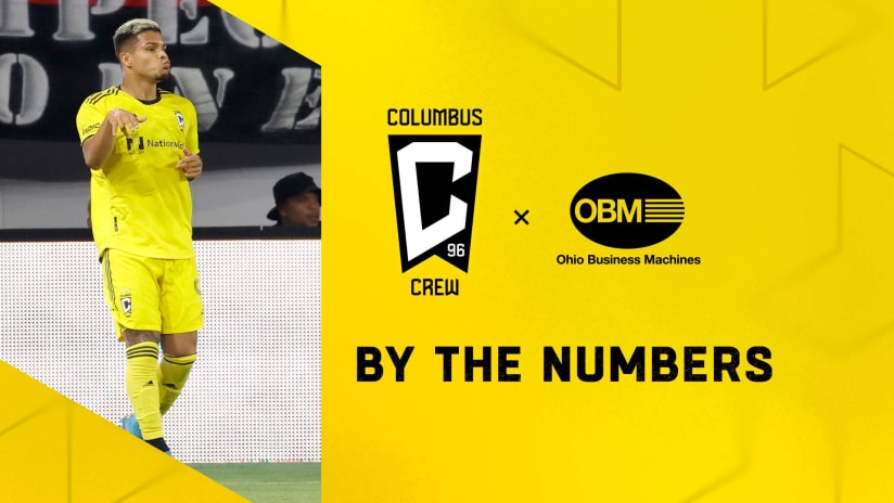 By The Numbers pres. by Ohio Business Machines | Crew hosts FCC in Hell Is Real derby