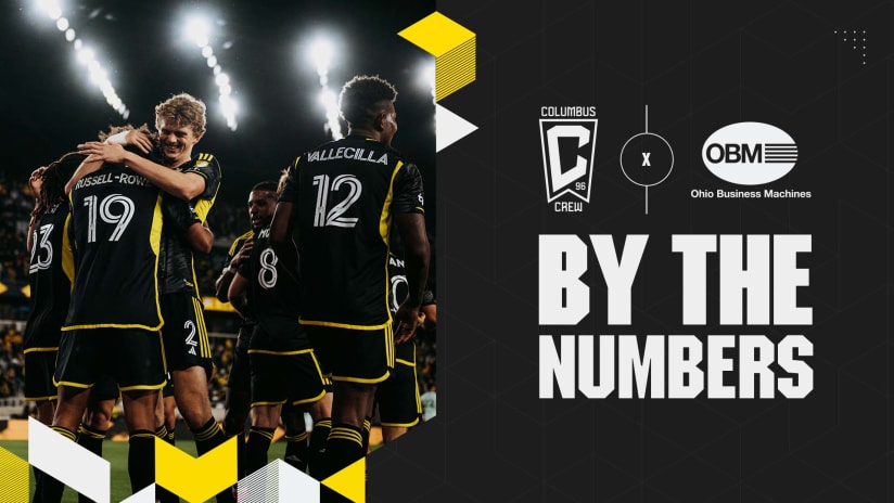 By The Numbers pres. by Ohio Business Machines | Crew hosts RSL Saturday night