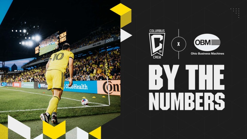 By The Numbers pres. by Ohio Business Machines | Crew hosts Orlando City for On Our Sleeves Match