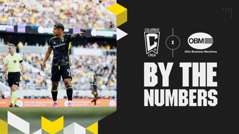 By The Numbers pres. by Ohio Business Machines | Crew hosts Rapids Wednesday night