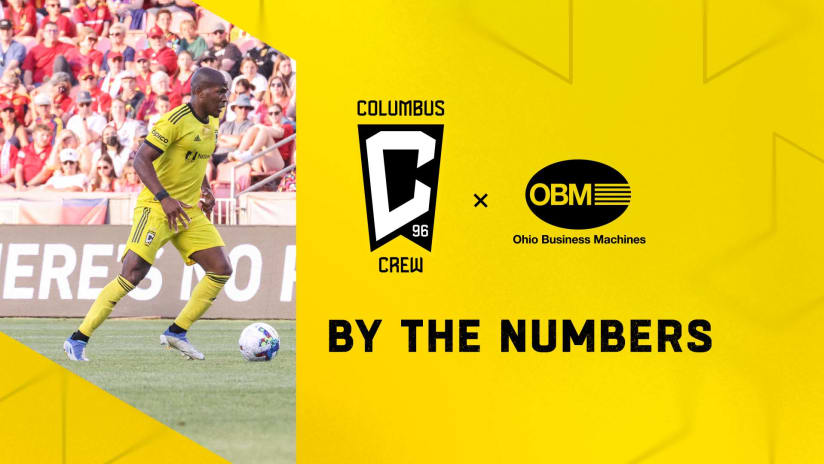By The Numbers pres. by Ohio Business Machines | Crew plays Toronto FC in Trillium Cup on Wednesday 