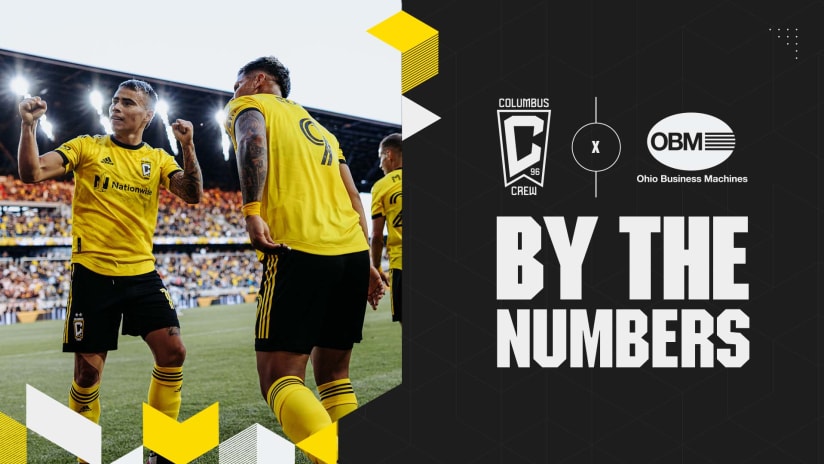 By The Numbers pres. by Ohio Business Machines | Hell is Real Saturday night at FC Cincinnati