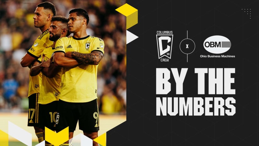 By The Numbers pres. by Ohio Business Machines | Crew at Montréal on Saturday