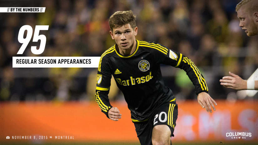 wil trapp fast facts