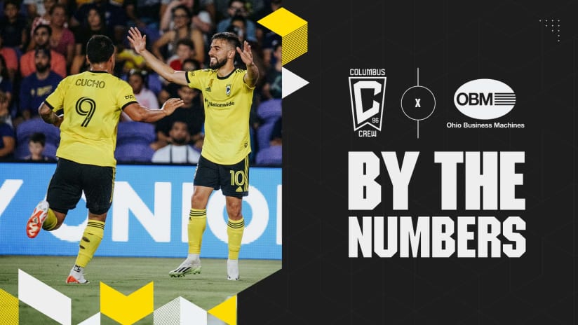By The Numbers pres. by Ohio Business Machines | Crew faces rival Chicago Fire on Wednesday