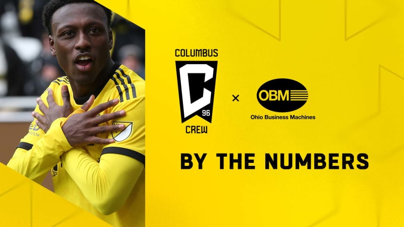 By The Numbers pres. by Ohio Business Machines | Crew have been ‘excellent’ on the road