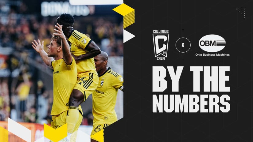 By The Numbers pres. by Ohio Business Machines | Crew hosts Toronto FC in Trillium Cup