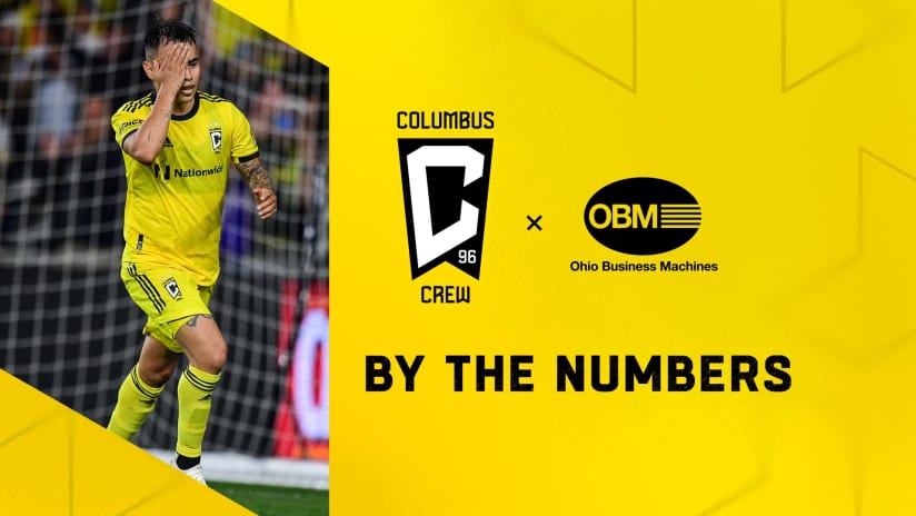 By The Numbers pres. by Ohio Business Machines | Crew hosts Revs Saturday on Alumni Night 