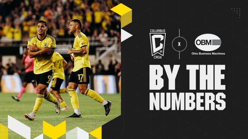 By The Numbers pres. by Ohio Business Machines | Crew face Revs on Wednesday