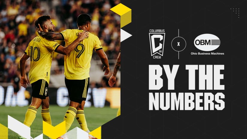 By The Numbers pres. by Ohio Business Machines | Crew visits Houston Dynamo FC on Wednesday
