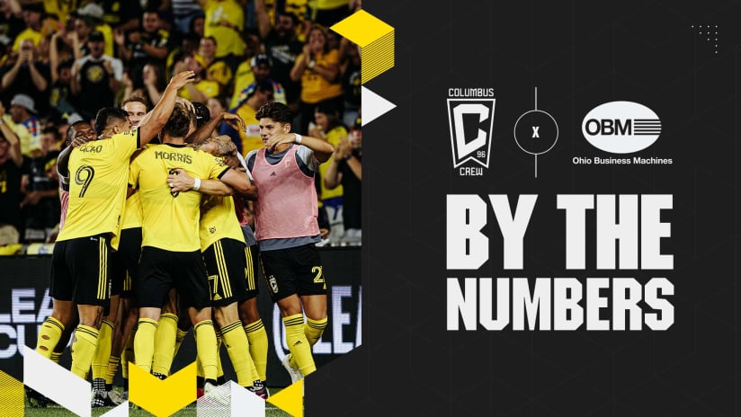 By The Numbers pres. by Ohio Business Machines | Crew hosts FC Cincinnati for Hell is Real Derby