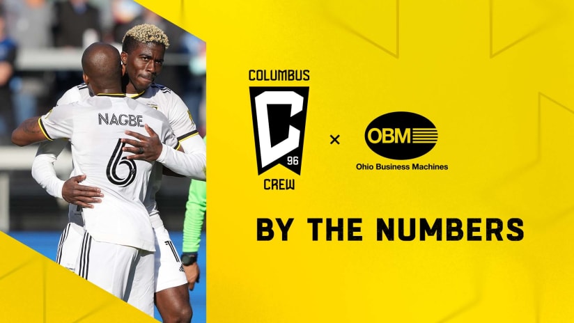 By The Numbers pres. by Ohio Business Machines | Comparing the Crew to upcoming opponents