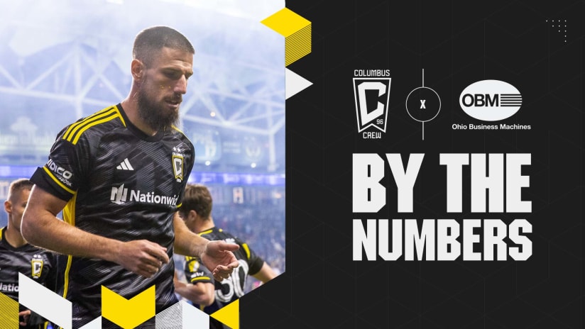 By The Numbers pres. by Ohio Business Machines | Columbus hosts D.C. United for Crewsmas on Saturday
