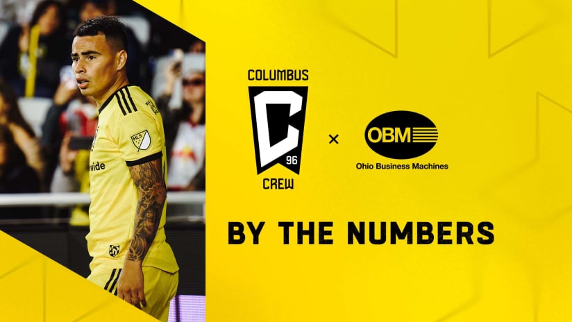 By The Numbers pres. by Ohio Business Machines | Crew faces Orlando City on MLS Decision Day 