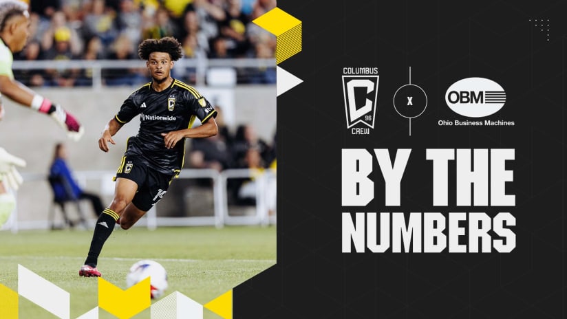 By The Numbers pres. by Ohio Business Machines | Crew hosts LA Galaxy Wednesday night