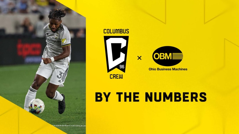 By The Numbers pres. by Ohio Business Machines | Crew faces Inter Miami on Tuesday night 