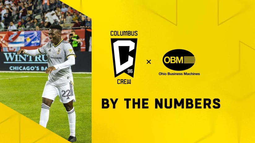 By The Numbers pres. by Ohio Business Machines | Black & Gold face D.C. United on Wednesday night 