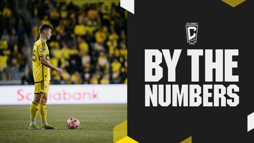 By The Numbers | Crew host Montréal on Saturday night at Lower.com Field