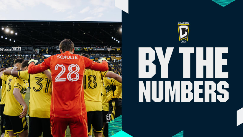 By The Numbers | Crew hosts Monterrey in Concacaf Champions Cup semifinal