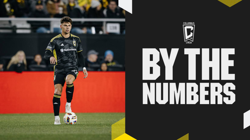 By The Numbers | Crew visit Charlotte FC on Saturday