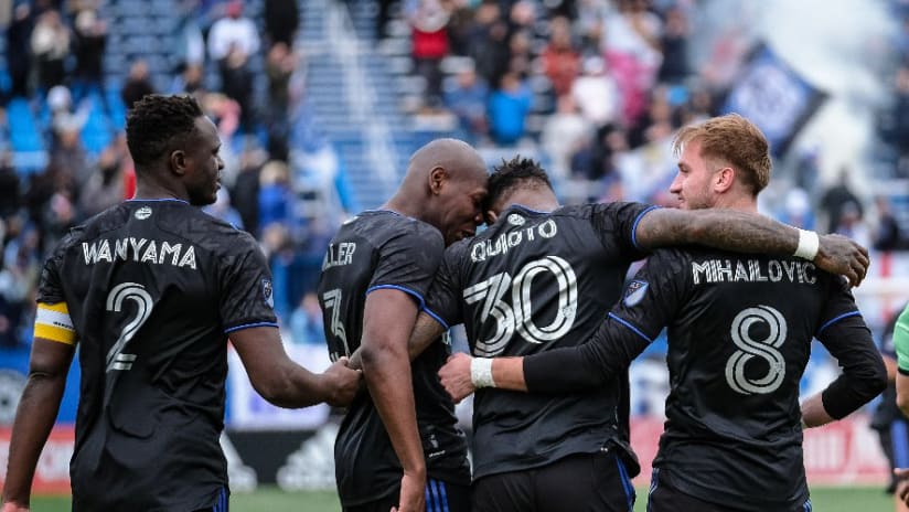 Know Your Foe: C.F. Montreal