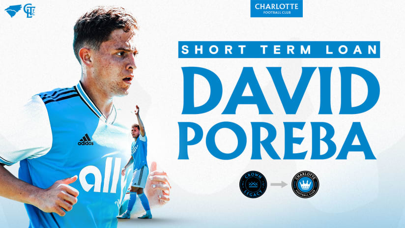 Charlotte FC Signs Midfielder David Poreba on Short-Term Loan Agreement from Crown Legacy FC
