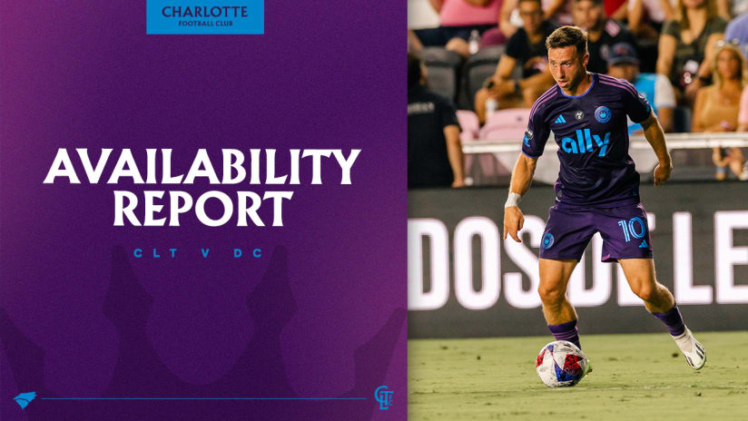 Charlotte FC Availability Report | Matchday 28 vs D.C. United