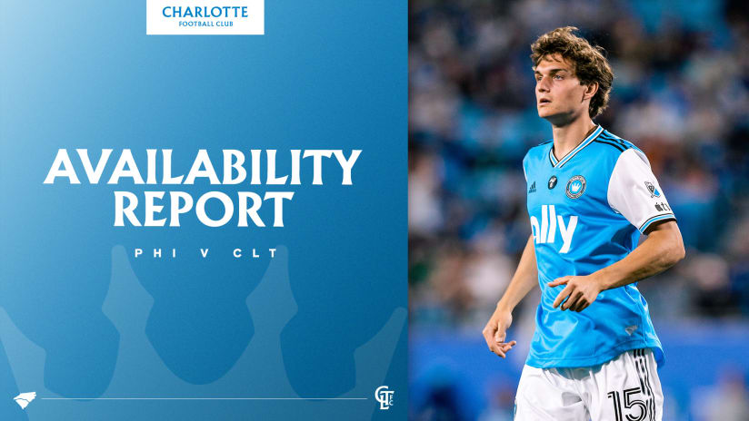 Charlotte FC Availability Report | Matchday 16 at Philadelphia Union