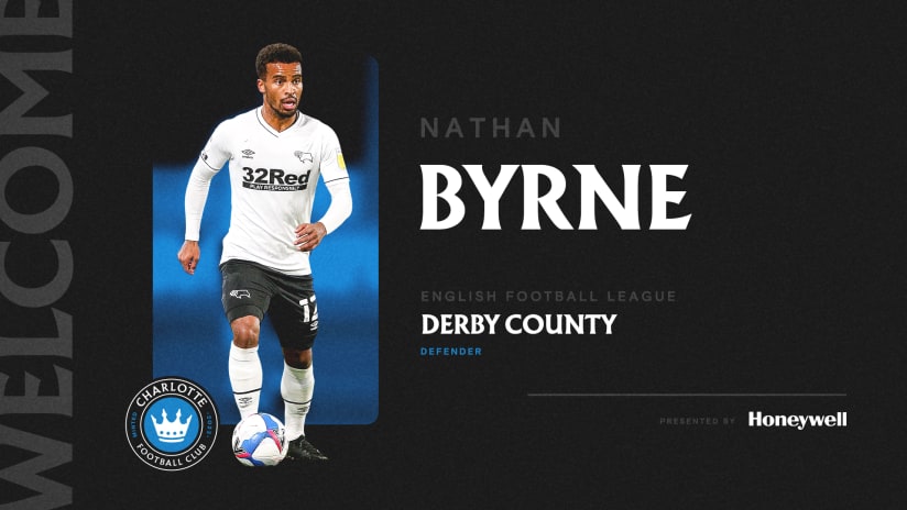 Charlotte FC Signs English Defender Nathan Byrne  