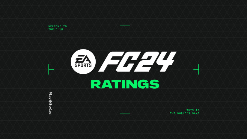 First Look at Charlotte FC Player Ratings in New EA Sports FC 24