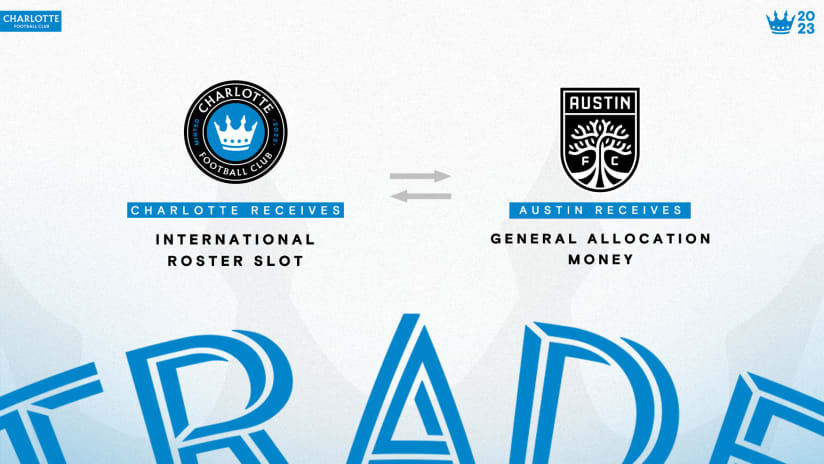 Charlotte FC Acquires International Roster Slot from Austin FC in Exchange for $175,000 General Allocation Money
